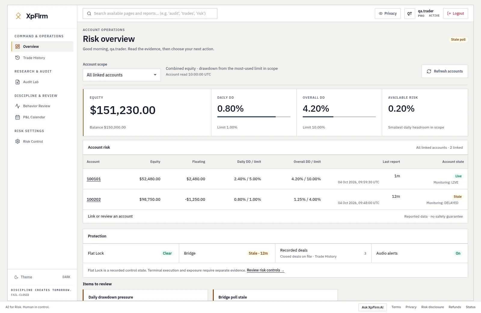 Current XpFirm Dashboard V3 with sample account equity, drawdown limits, protection status and risk events
